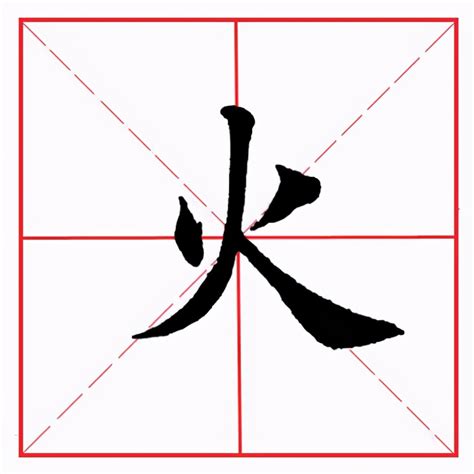 火字邊|火字旁